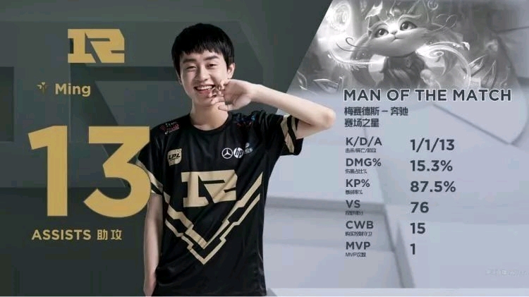 保持良好心 保持良好心