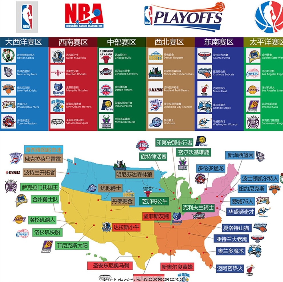 5单位止损 5单位止损